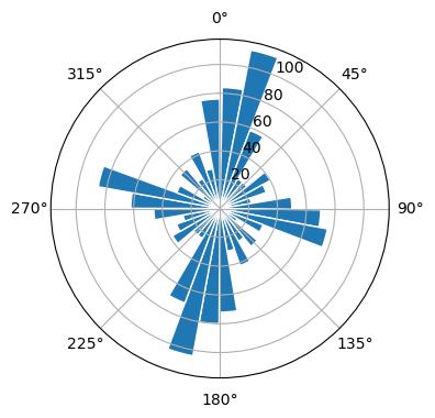 Boldogkőváralja