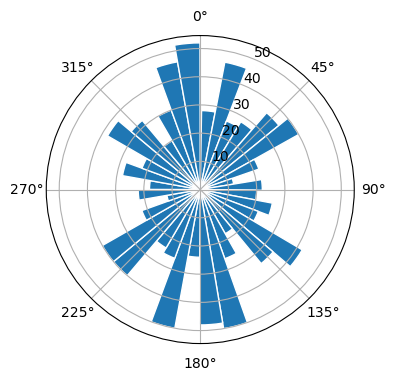 Martonyi