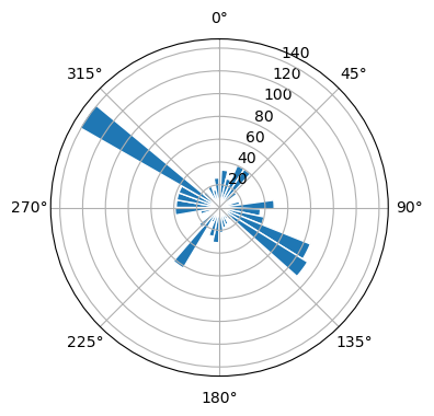 Felsőszentmárton